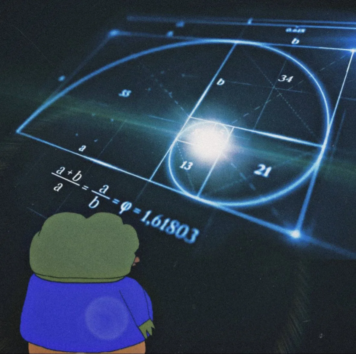 Math — Apu meme