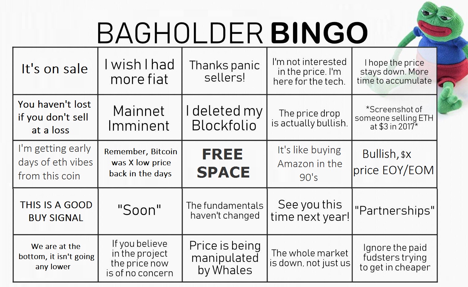 Bagholder bingo — Reaction meme