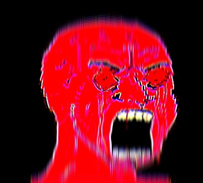 Red wojak fuzzy — Wojak meme