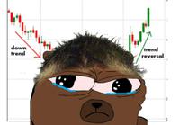 Bobo charts — Bobo meme