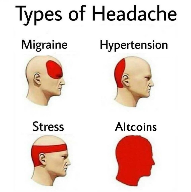 Altcoin headache — Reaction meme