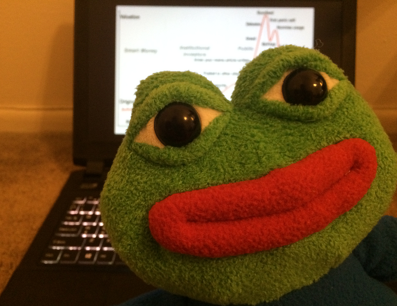 Pepe plush chart — Pepe meme