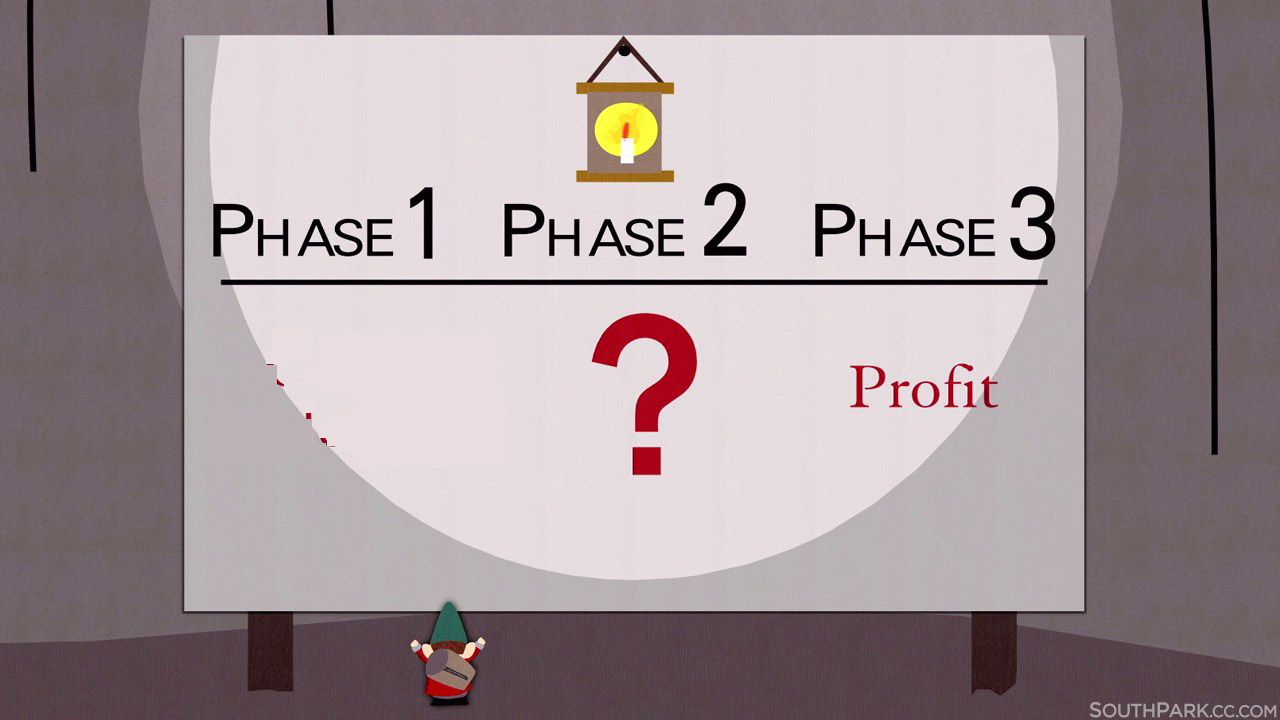 South Park Underpants Gnomes meme template — Templates meme