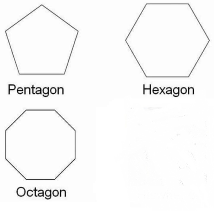 Pentagon Hexagon Octagon meme template — Templates meme