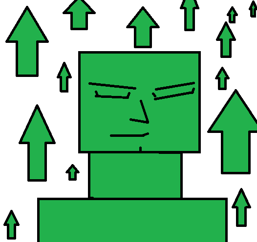 Green chart boxman — Reaction meme