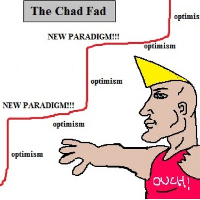 Chad chart — Reaction meme