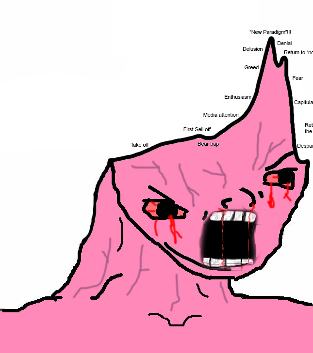 Brainlet pink wojak market brain — Brainlet meme