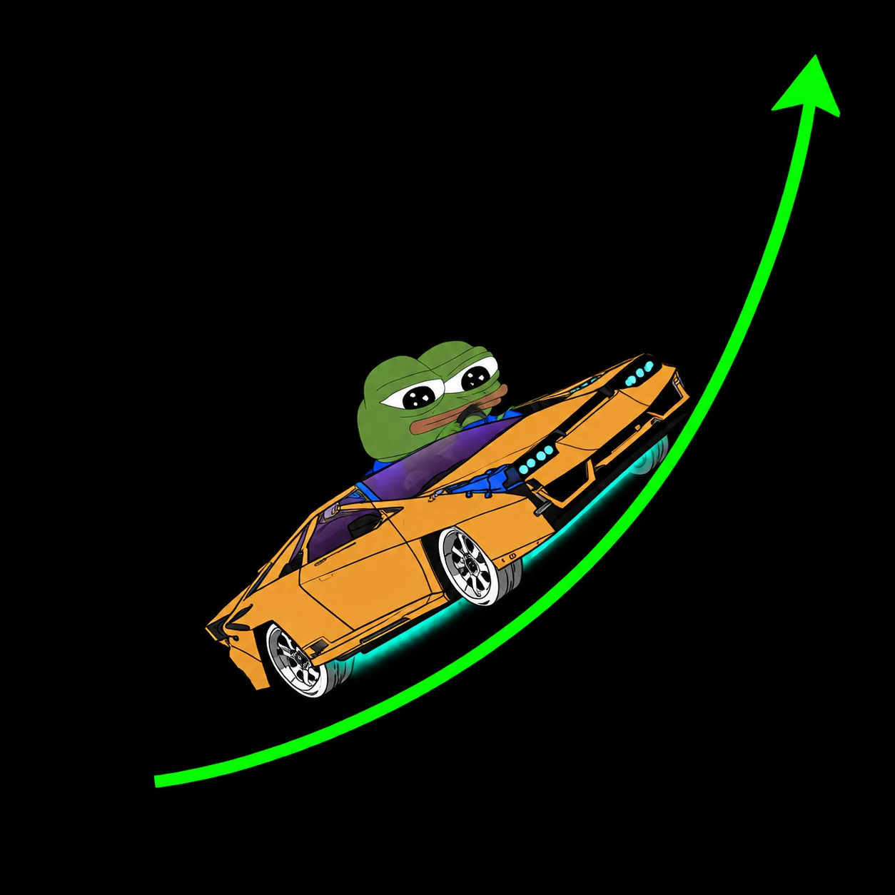 Car go up — Twetch meme