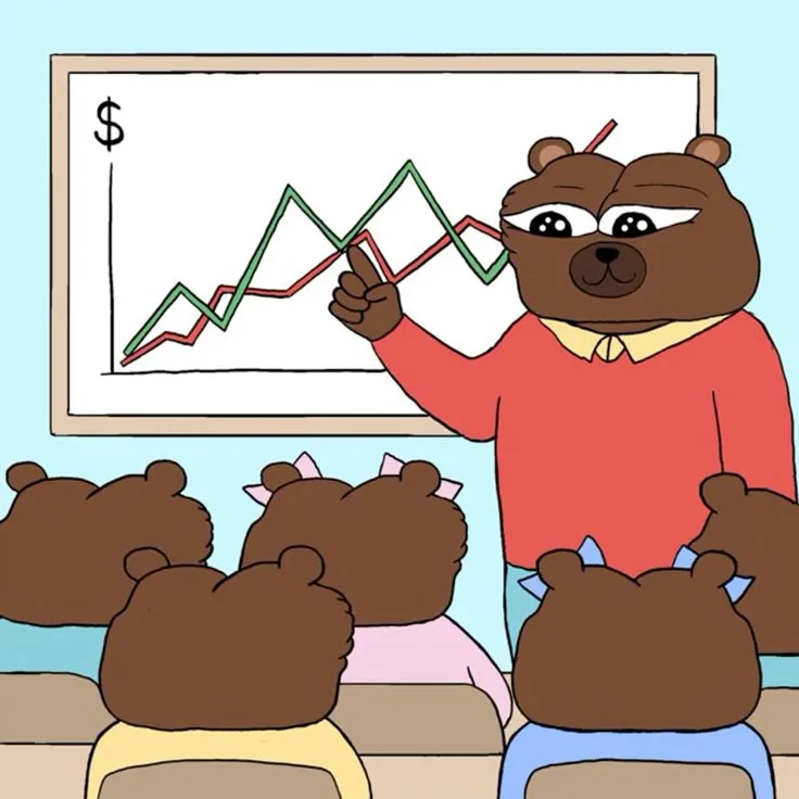 Bobo teacher — Bobo meme