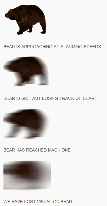 Chart of bears approaching at fast speeds — Reaction meme