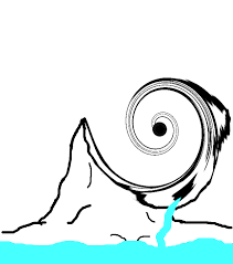 Brainlet drooling blackhole — Brainlet meme