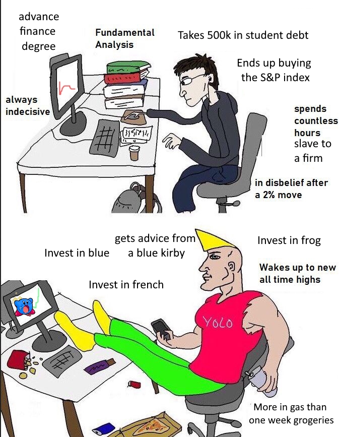 Virgin investor vs chad yoloer — Reaction meme