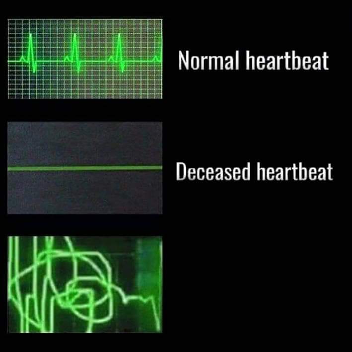 Heartbeat meme template — Templates meme