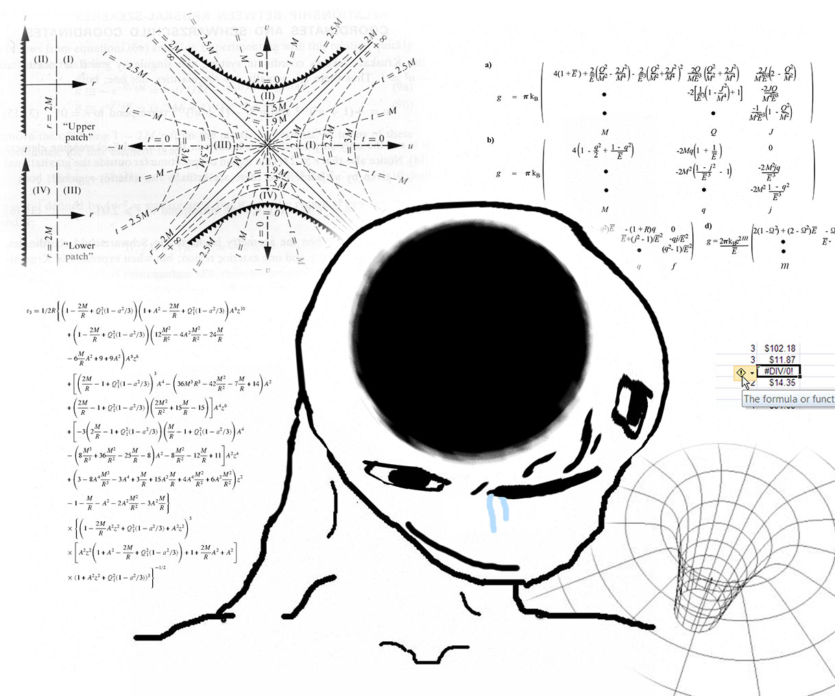 Brainlet blackhole equations — Brainlet meme