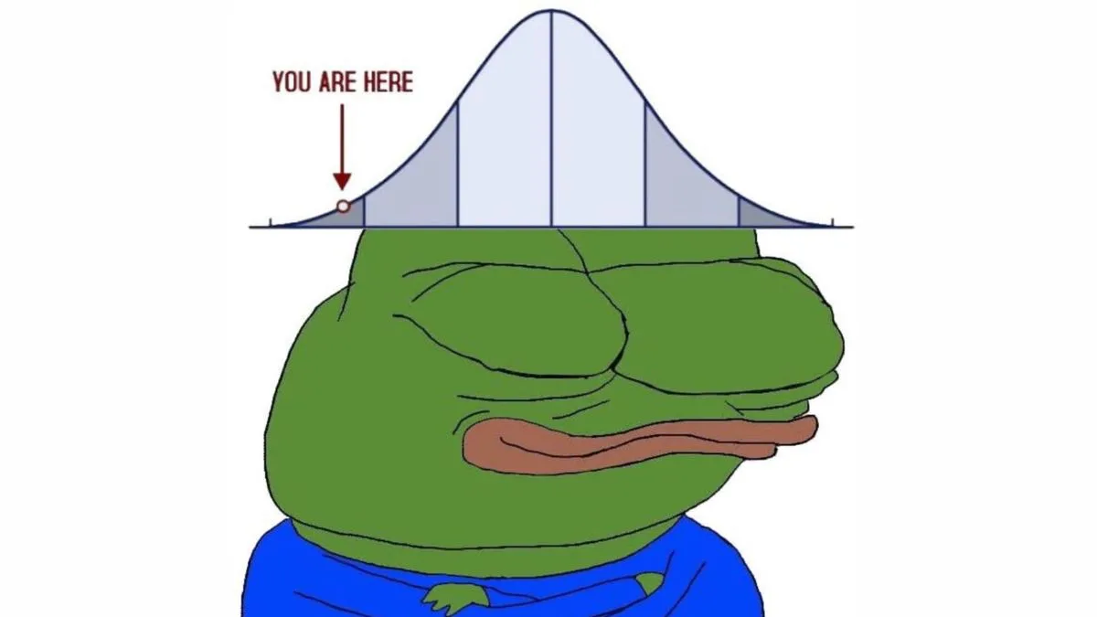 Chartpu — Apu meme