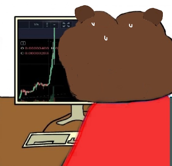 Bobo sweating looking at green chart — Bobo meme