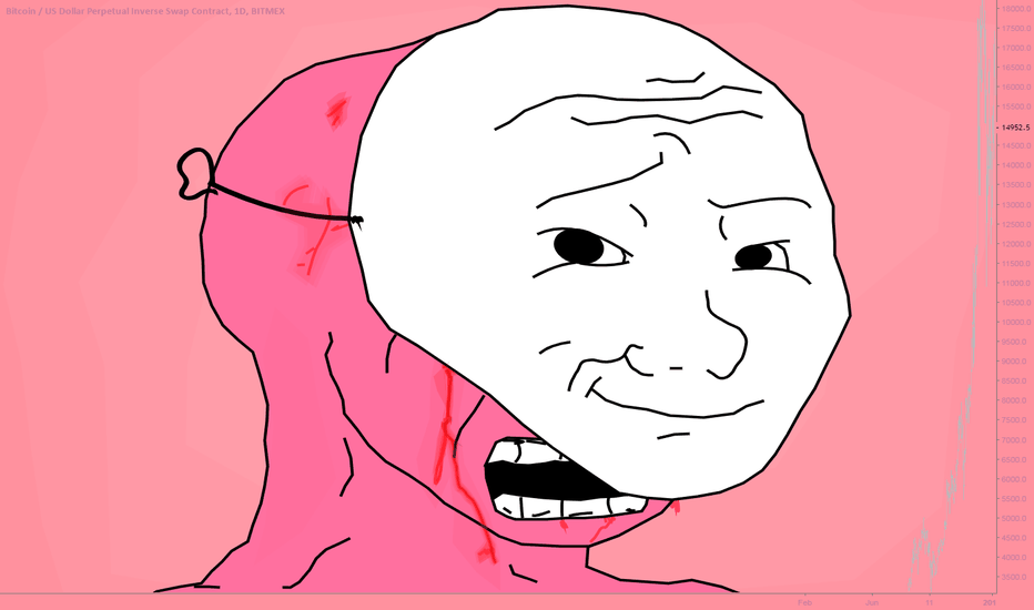 Pink wojak mask — Wojak meme