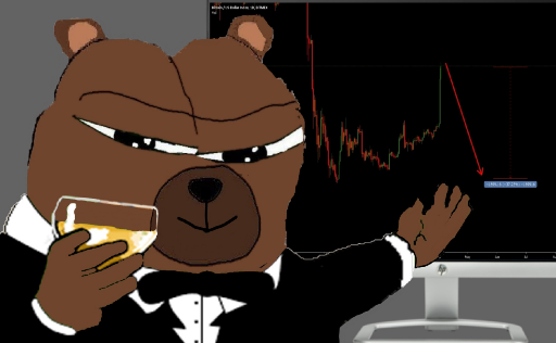 Bobo tuxedo showing graph — Bobo meme