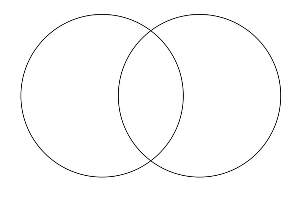 Venn diagram meme template — Templates meme