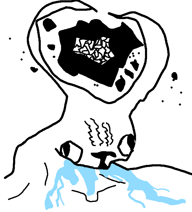 Brainlet crumble brain — Brainlet meme