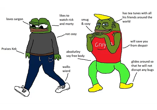 Groyper anatomy comparison Groyper sticker — Sticker Packs meme