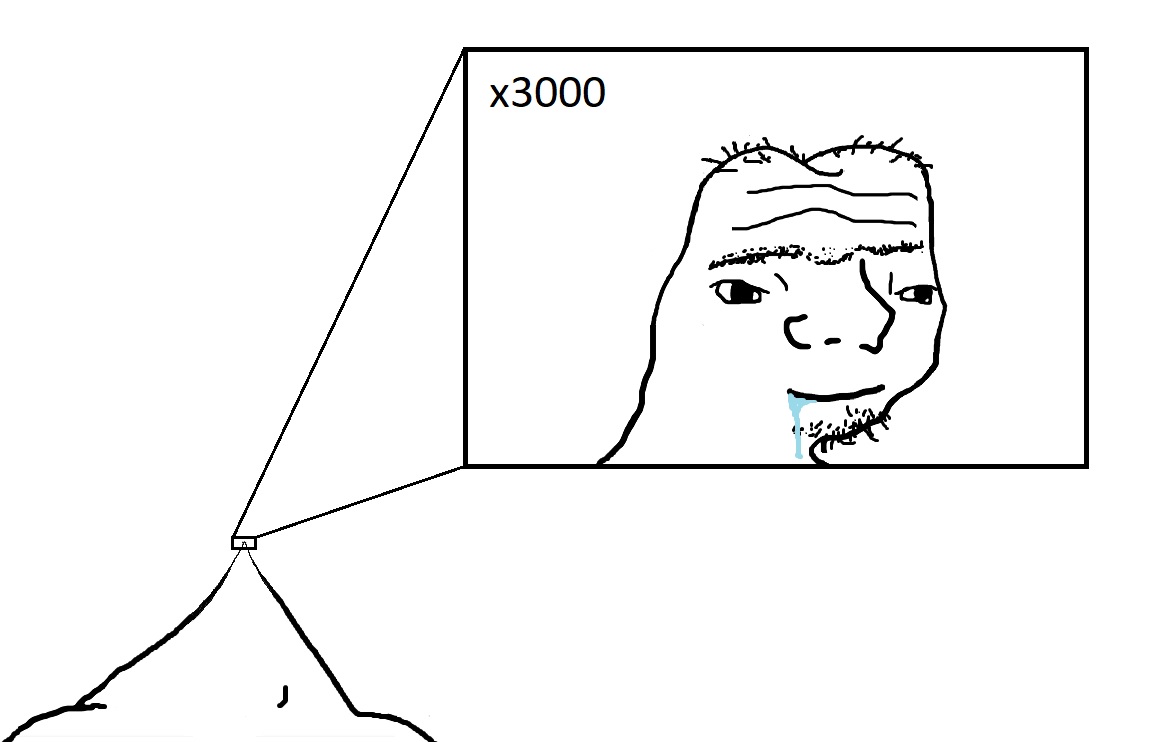 Brainlet brain magnification x3000 — Brainlet meme