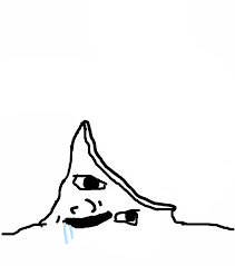Brainlet lopsided head — Brainlet meme