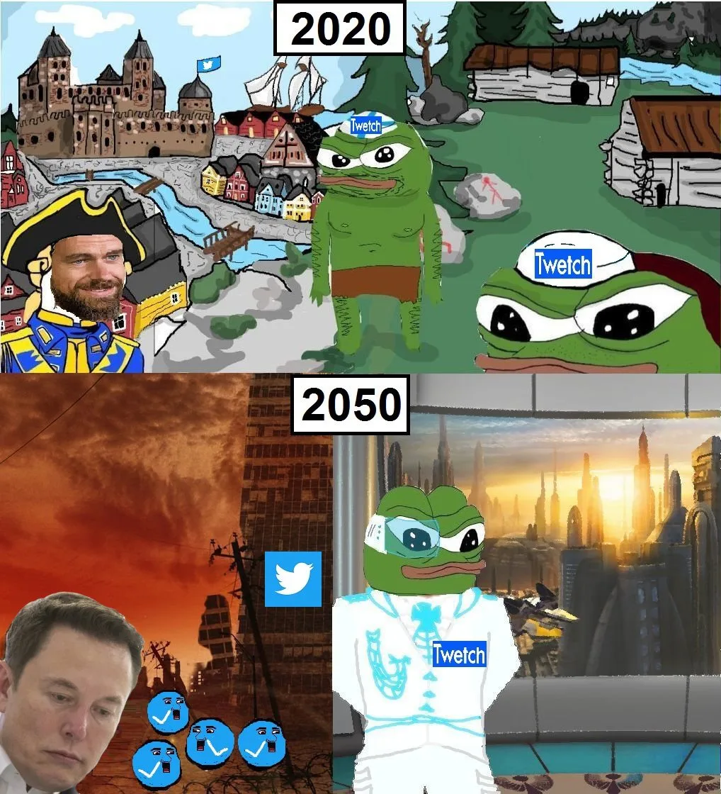 Future of Twetch — Twetch meme