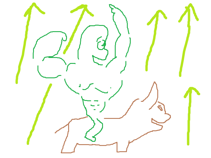 Green chad riding bull — Reaction meme