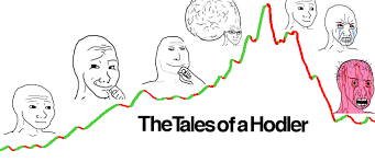 Hodler tales crypto chart — Reaction meme