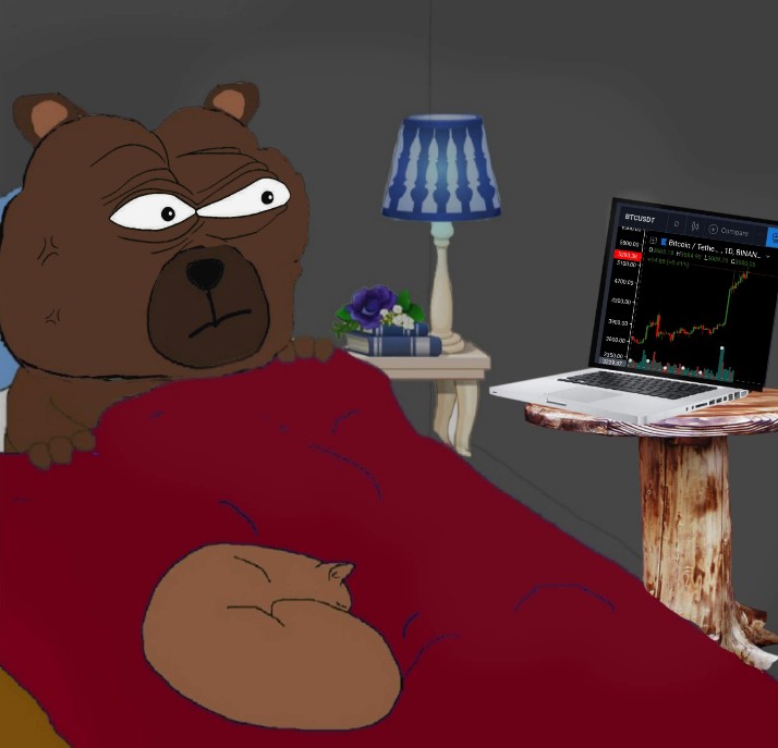 Bobo angry sleeping reading chart — Bobo meme