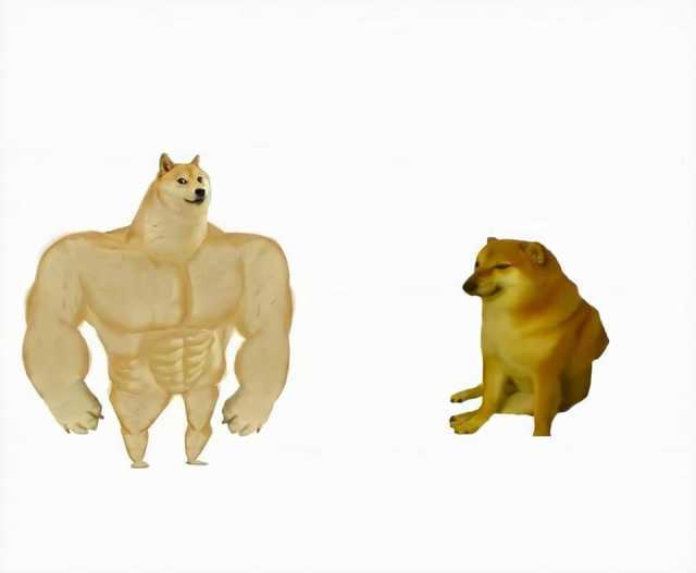 Strong dog vs weak dog meme template — Templates meme