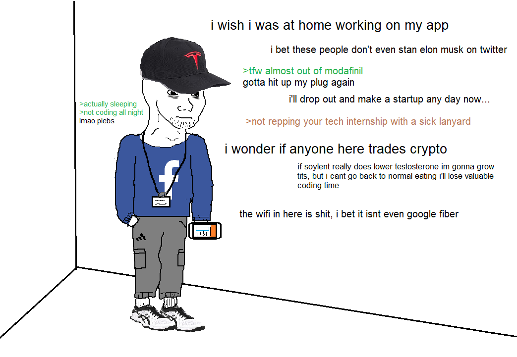 Wojak entrepreneur — Wojak meme