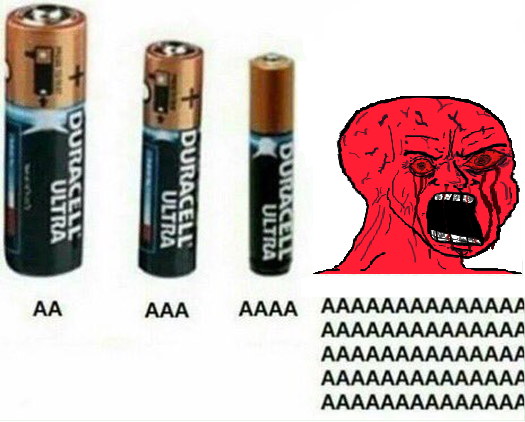 Red wojak batteries — Wojak meme