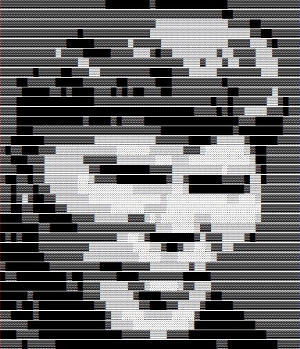 Bogdanoff black white image — Reaction meme
