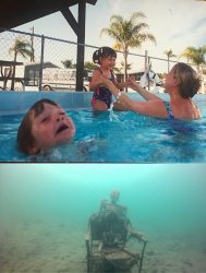 Drowning kid + skeleton meme template — Templates meme