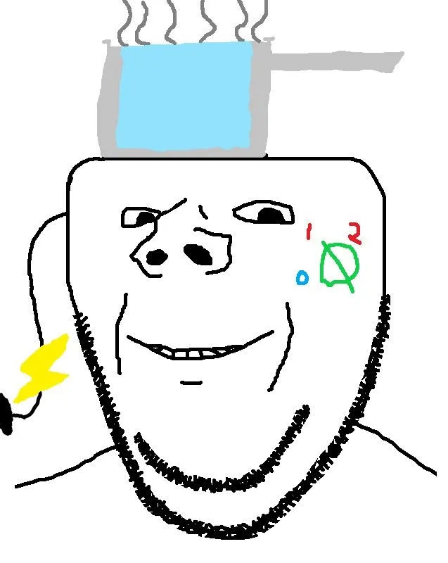 Boil — Wojak meme