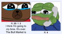 Bobo crying with pepe — Bobo meme