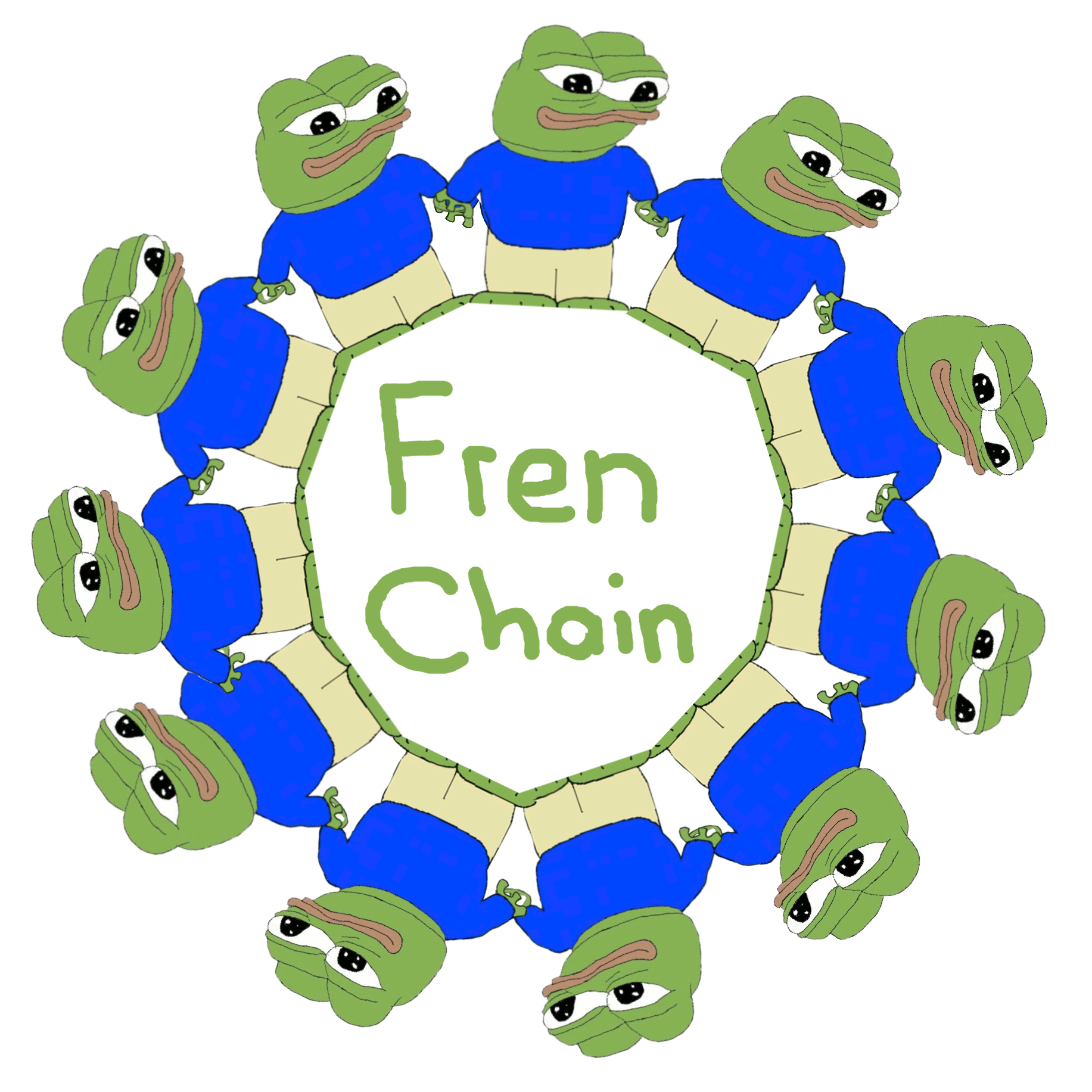 Pepe fren chain — Pepe meme