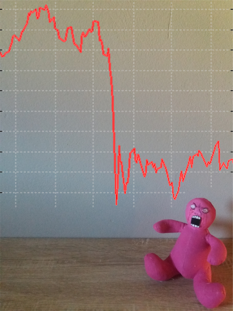Pink wojak plush chart — Wojak meme