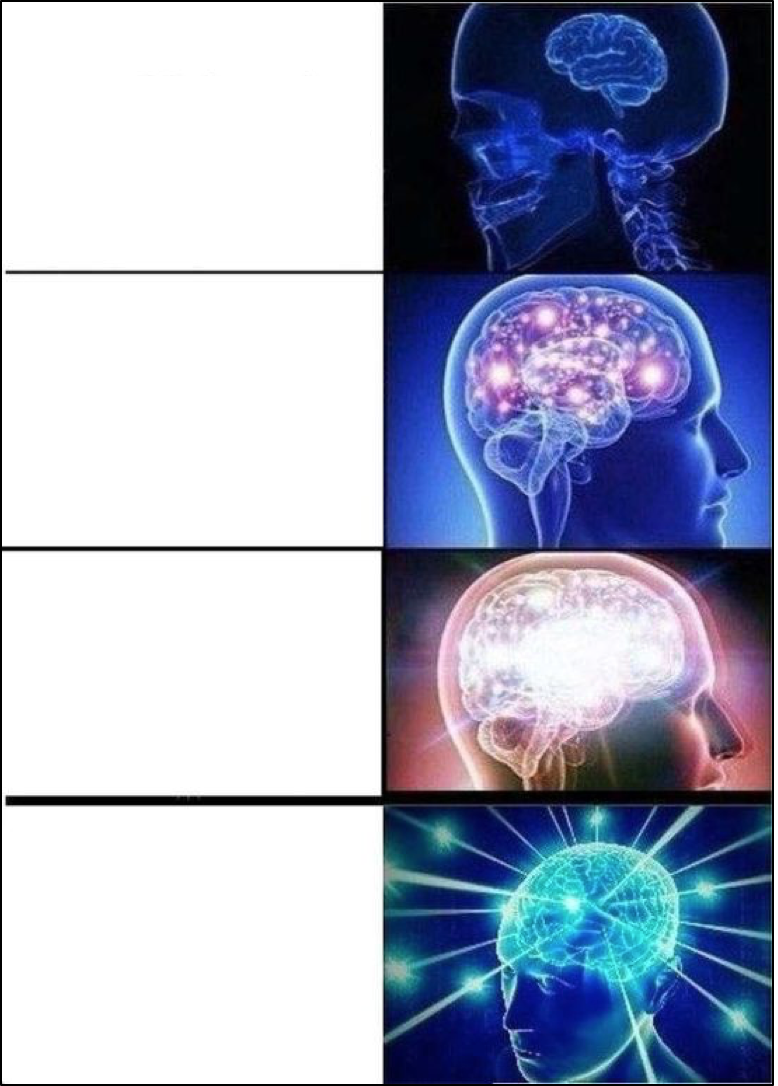 Big brain meme template — Templates meme
