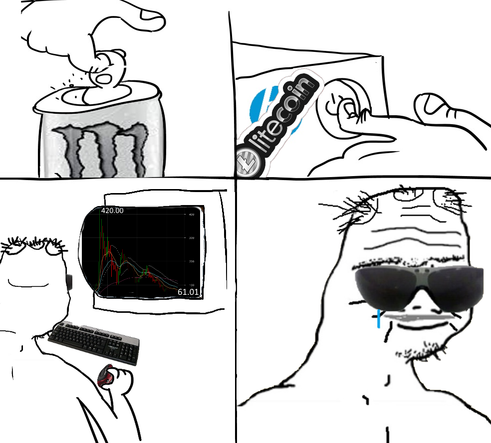 Boomer looks at chart — Boomer meme