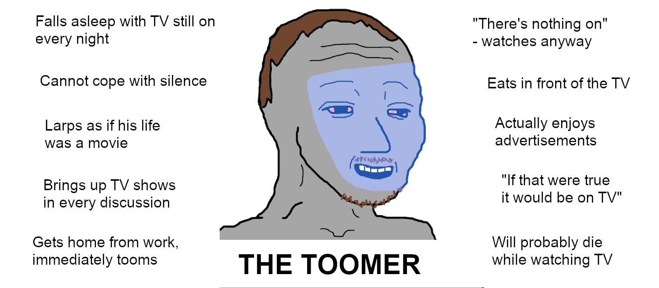 Wojak npc toomer — Wojak meme