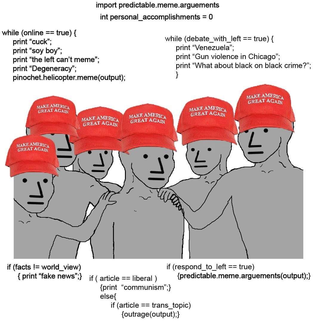 Wojaks npc maga — Wojak meme