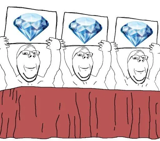 Gem rating — Wojak meme