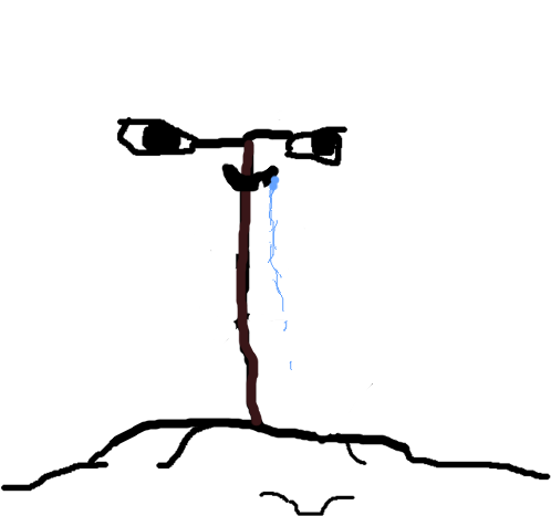 Brainlet twiglet — Brainlet meme