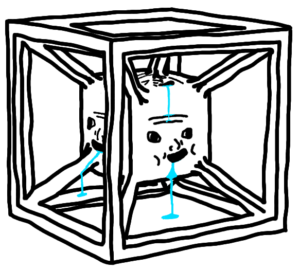Brainlet cube drool — Brainlet meme
