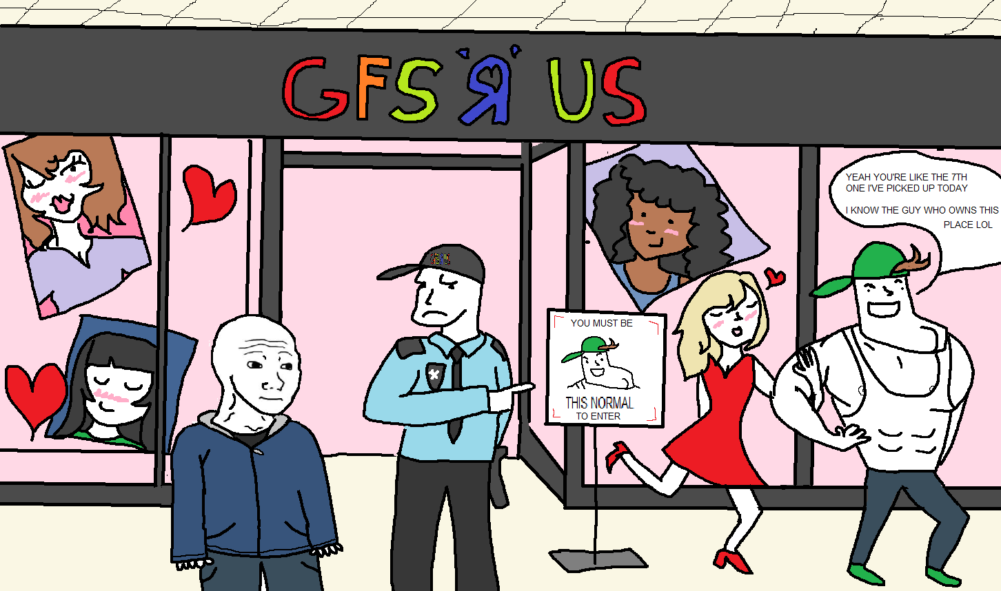 Wojak no gf store — Wojak meme