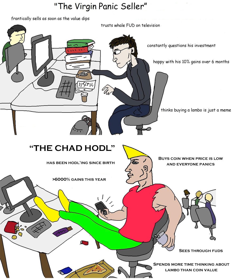 Chad holder virgin panic seller — Reaction meme