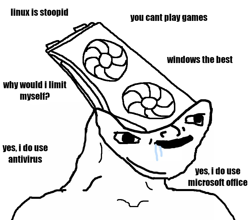 Brainlet graphics card — Brainlet meme